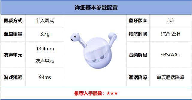 前10强十大口碑最好蓝牙耳机评测推荐米乐m62024年百元蓝牙耳机排行榜(图15)