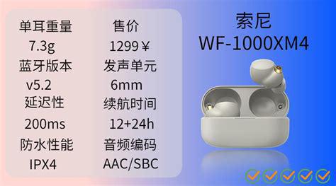 耳机排行榜分析m6米乐蓝牙(图2)