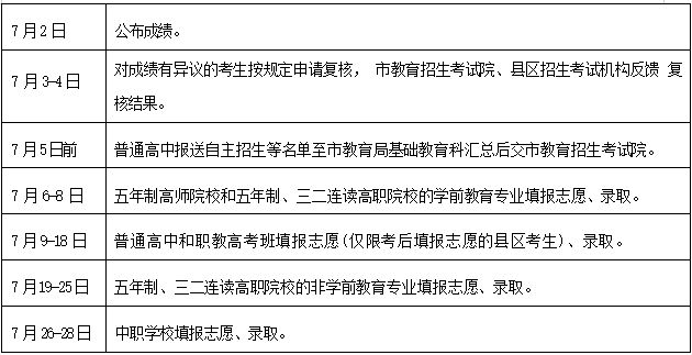 丹区发布重要提醒事关中考！菏泽牡(图2)