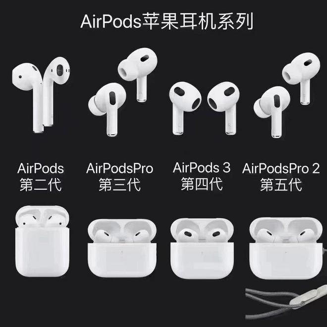 几个品牌的好用不踩雷！蓝牙耳机推荐闭眼买这(图3)